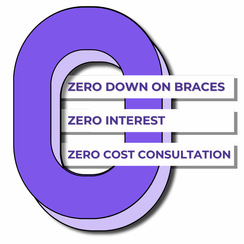 a large purple zero graphic is shown with "Zero down on braces, zero interest, zero cost consultation"